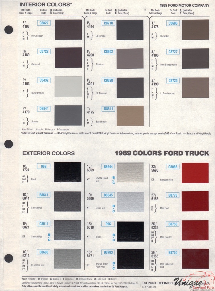 1989 Ford Paint Charts DuPont 5